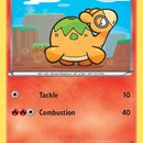Numel