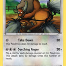 Tauros