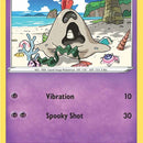 Sandygast