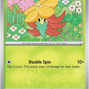 Gossifleur