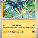 Vikavolt