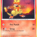Magmar